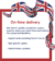 TUPE Process UK | TUPE Process Flow Chart | TUPE 2021