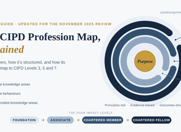 CIPD Profession Map