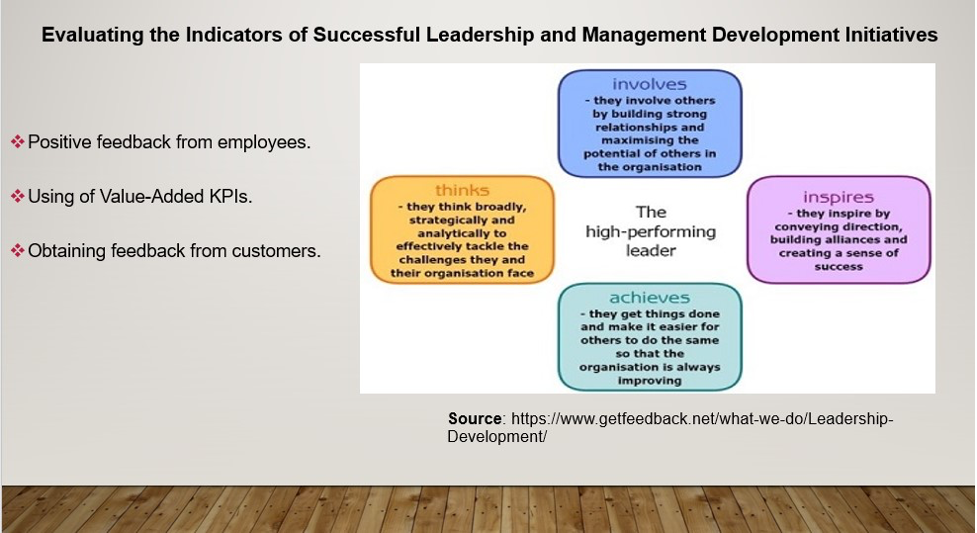 5os06 leadership and management development assignment