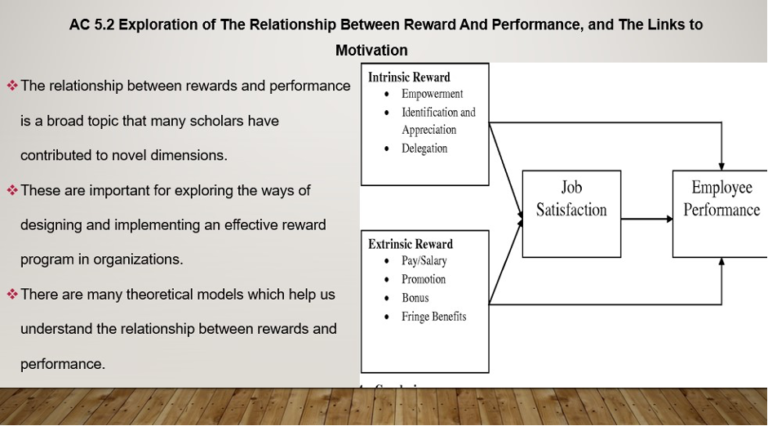 cipd level 3 sample assignments