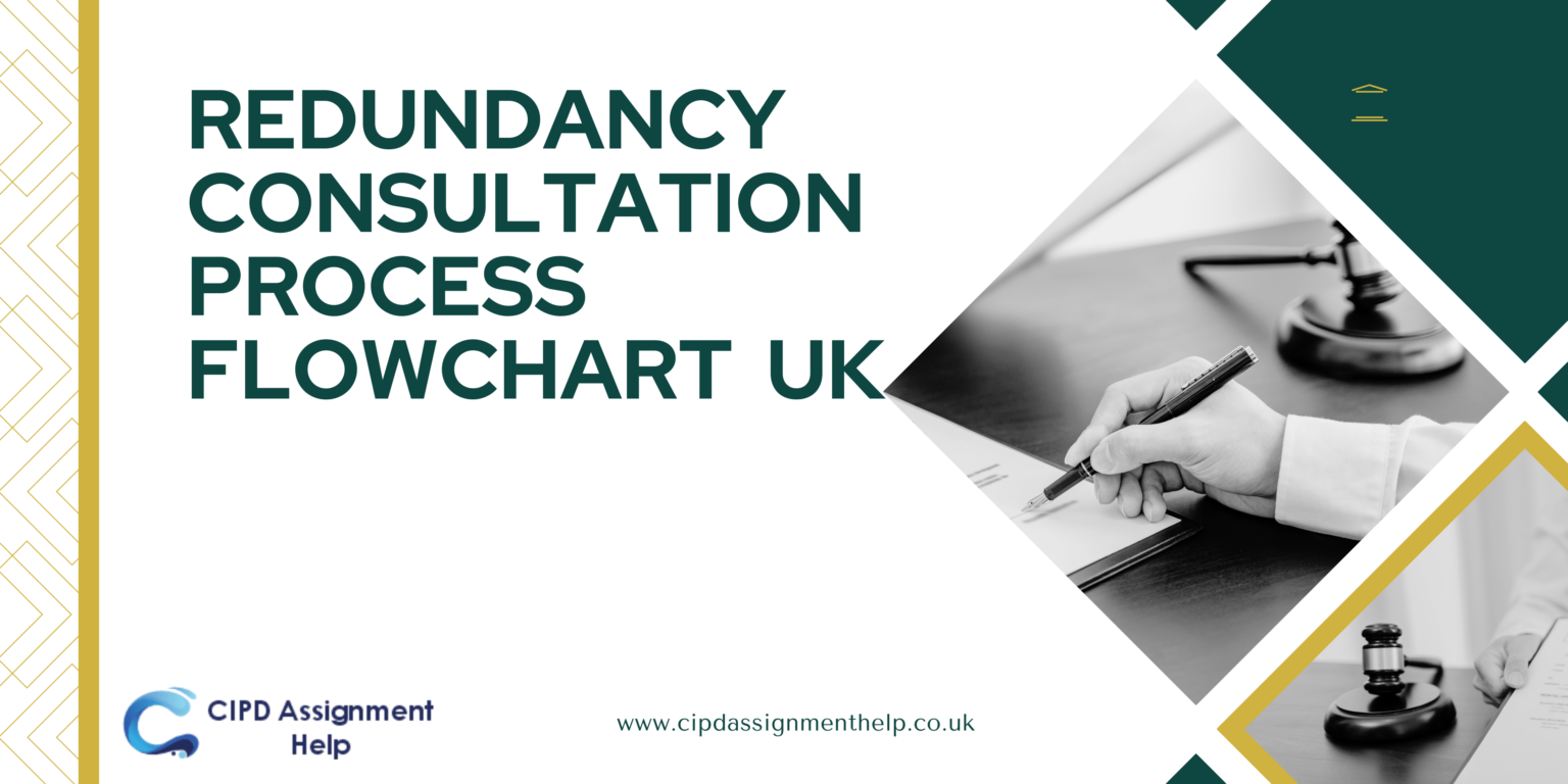 Redundancy Consultation Process Flowchart UK Explained