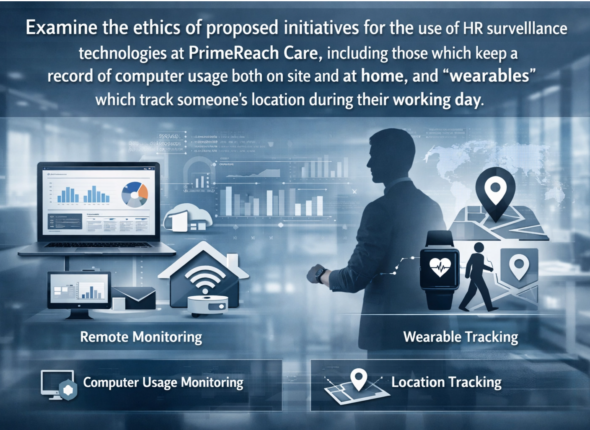 Examine the ethics of proposed initiatives for the use of HR surveillance technologies at PrimeReach Care, including those which keep a record of computer usage both on site and at home, and ‘wearables’ which track someone’s location during their working day.