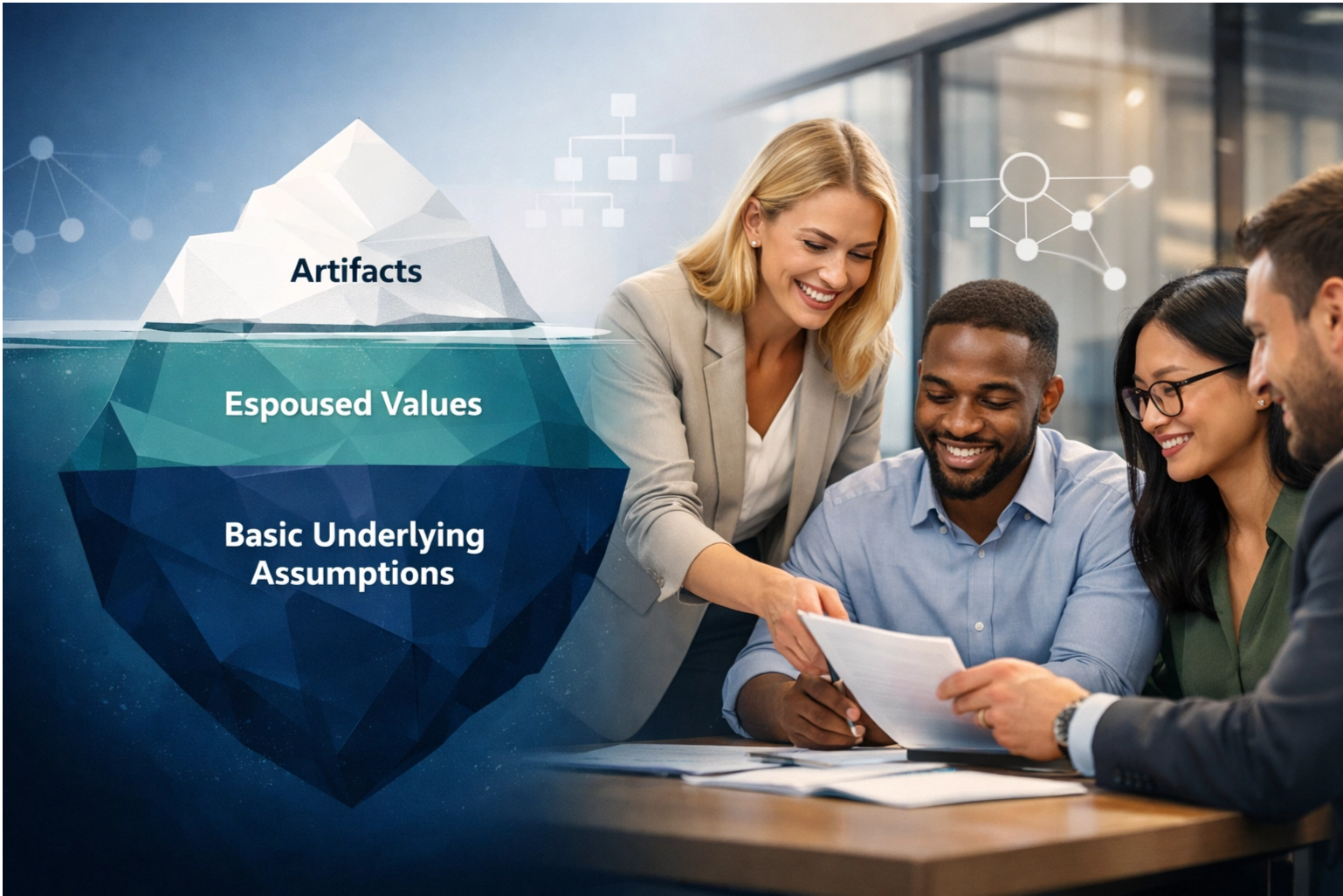 Schein's Model in Practice and its CIPD Relevance